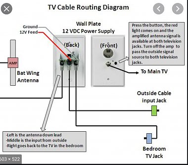 Click image for larger version

Name:	Cable.jpg
Views:	418
Size:	249.2 KB
ID:	178408