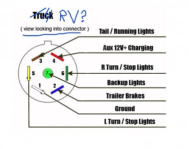 Click image for larger version

Name:	f RV plug.jpg
Views:	45
Size:	65.8 KB
ID:	186367