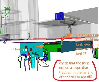 Click image for larger version

Name:	tank fill.jpg
Views:	24
Size:	102.0 KB
ID:	189436